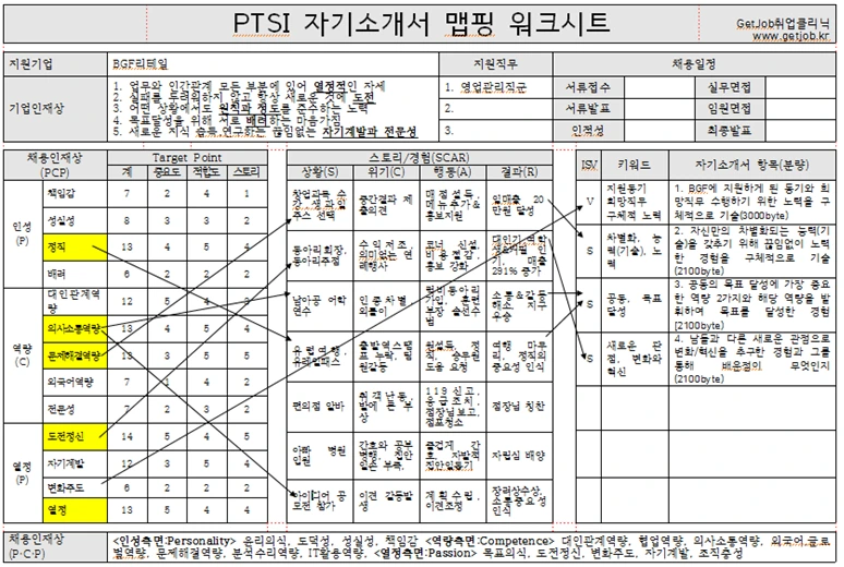 PTSI 맵핑 샘플.png