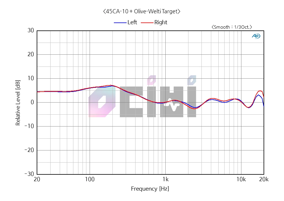 1_PWE-100 OW(0712).PNG
