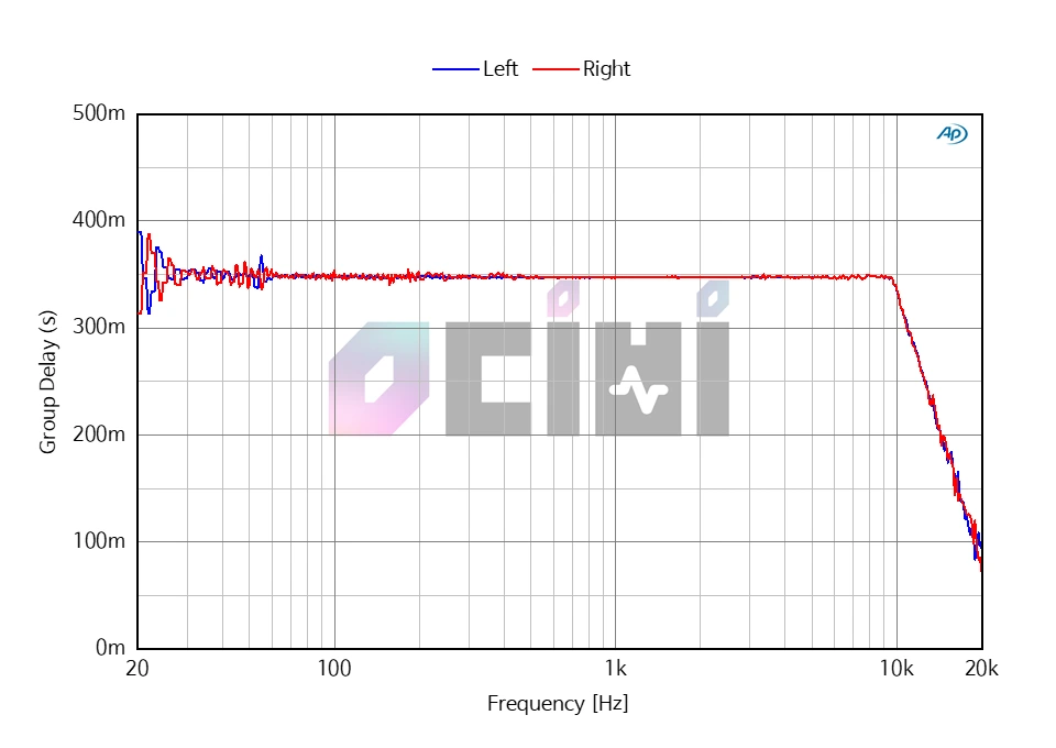 4_PWE-100 DELAY(0712).PNG