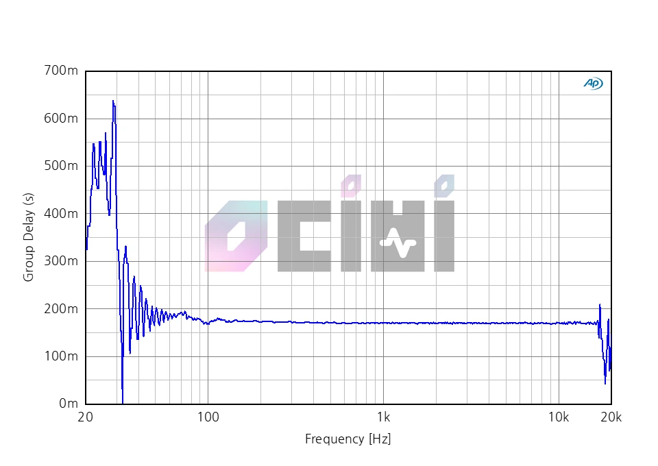 6_MASTERPIECE BT DELAY.PNG