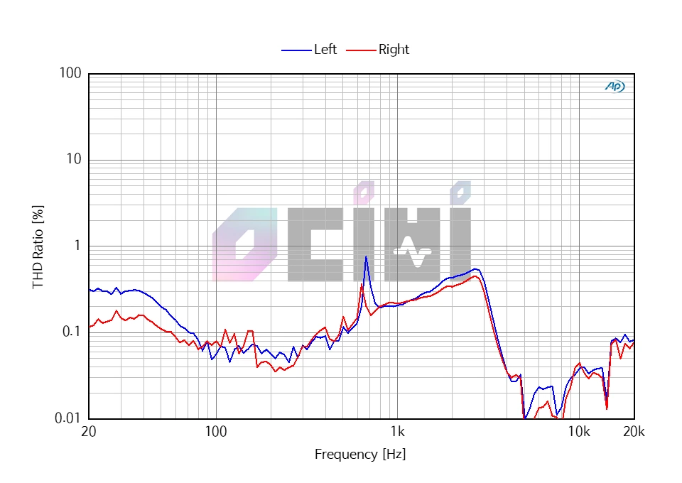4_BEATONIC SOAP THD(0204).PNG