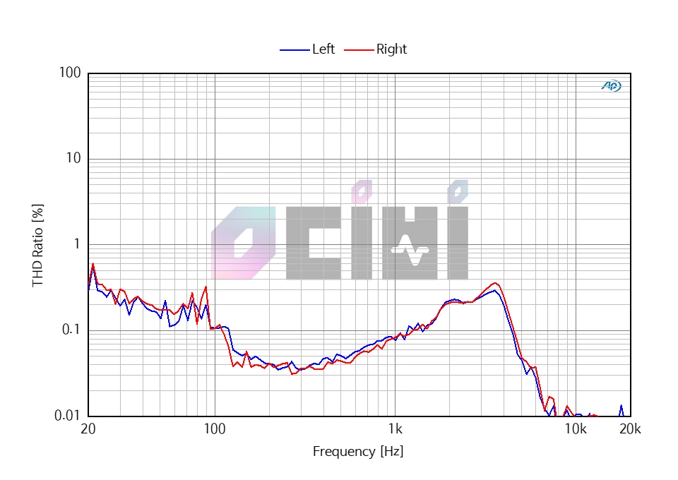 6_LIBERTY AIR 2 THD.PNG