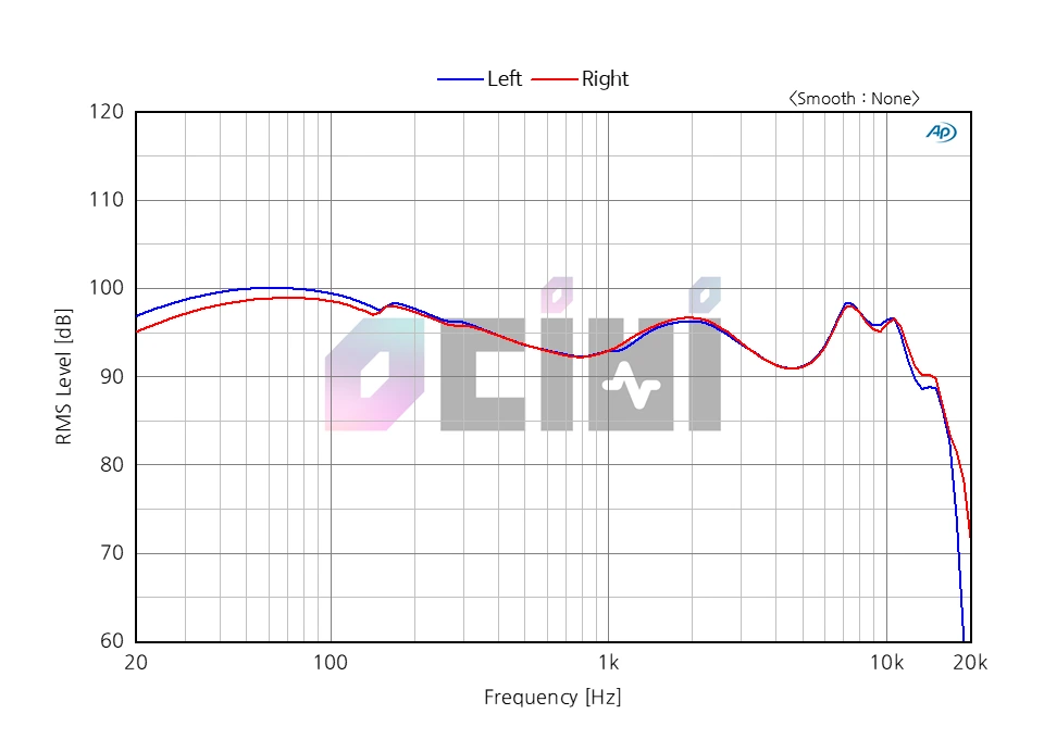 3_MOMENTUM TW2 RAW.PNG