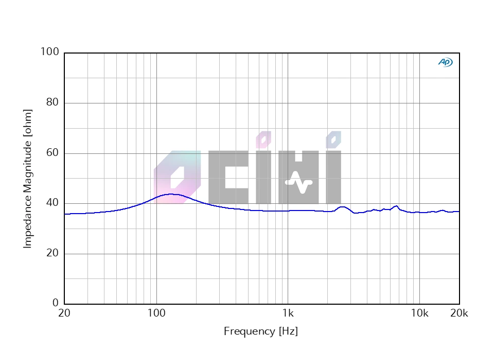 4_EDITION8 JULIA IMP.PNG