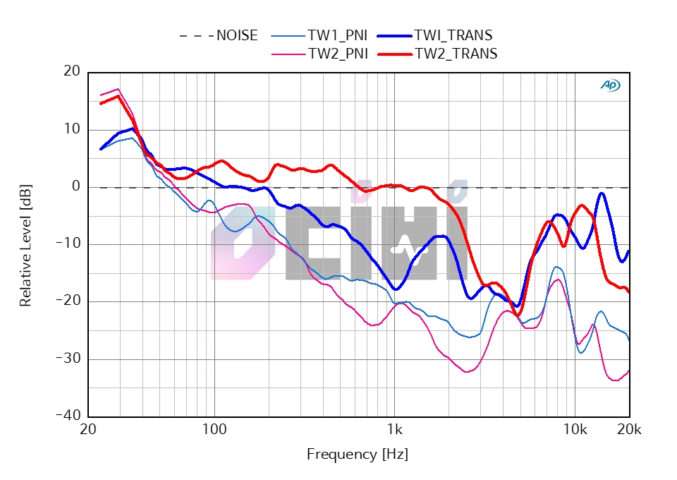 19_MOMENTUM TW2 PNI(TW1).PNG
