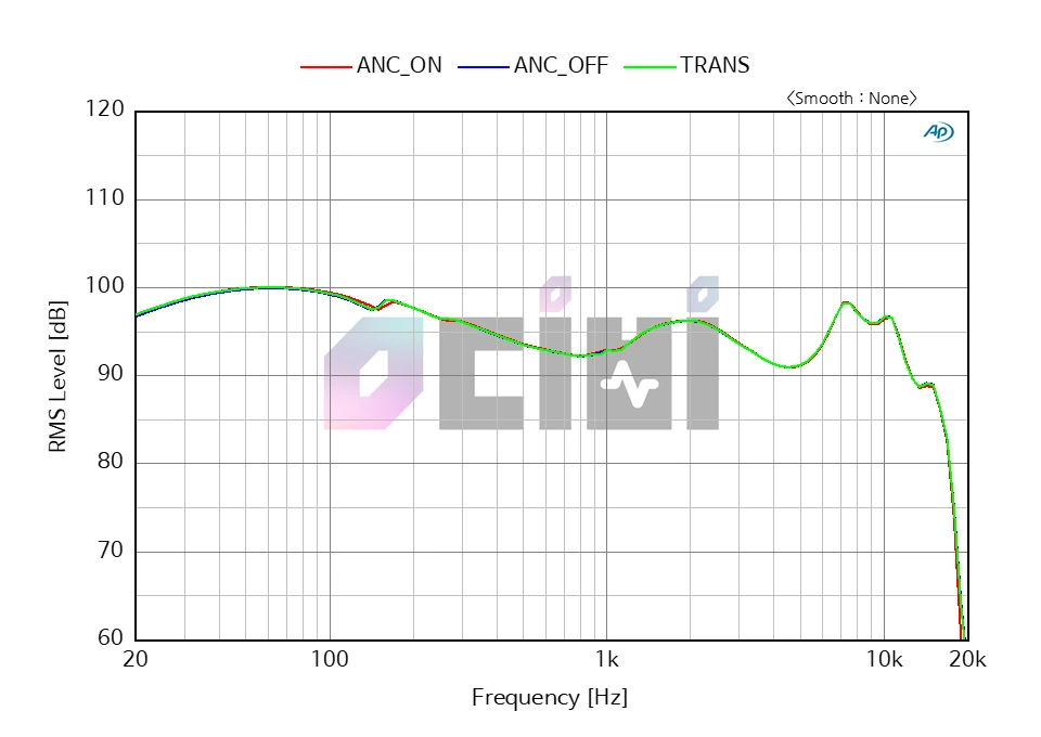 6_MOMENTUM TW2 RAW(TRANS, ANC OFF).PNG