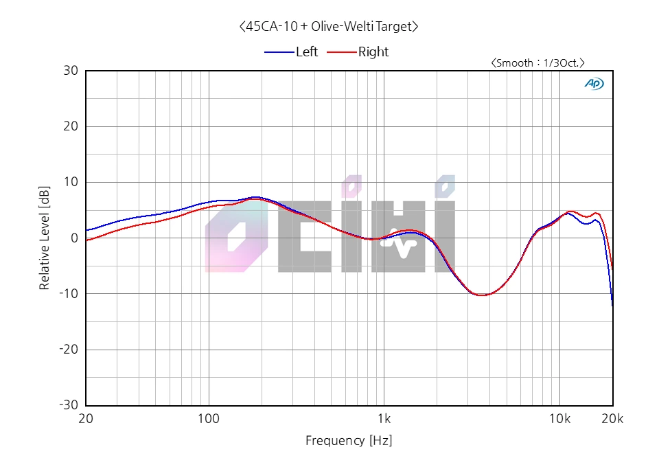 2_MOMENTUM TW2 OW.PNG