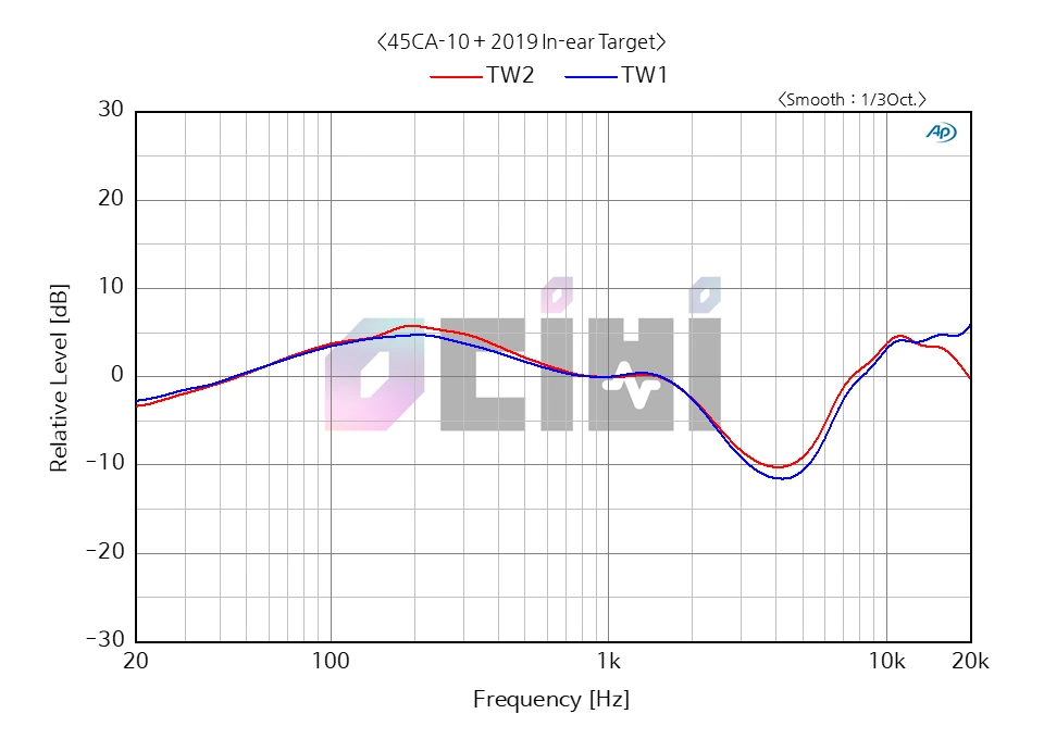 16_MOMENTUM TW2 IE(TW1).PNG