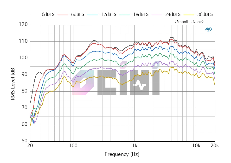2_MASTERPIECE OPT LEVEL.PNG