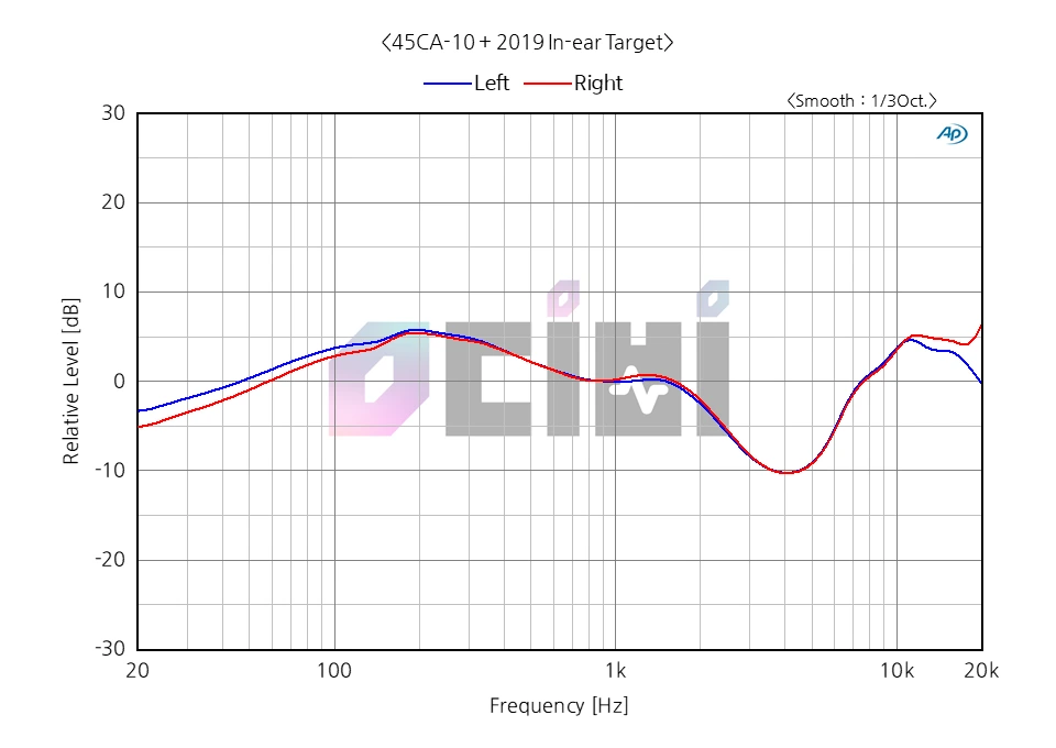 1_MOMENTUM TW2 IE.PNG