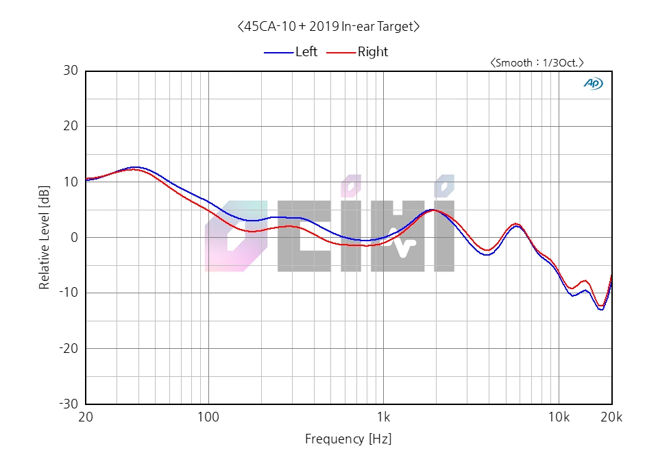 1_BEATONIC SOAP IE(0204).PNG