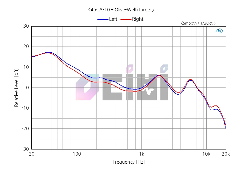2_BEATONIC SOAP OW(0204).PNG
