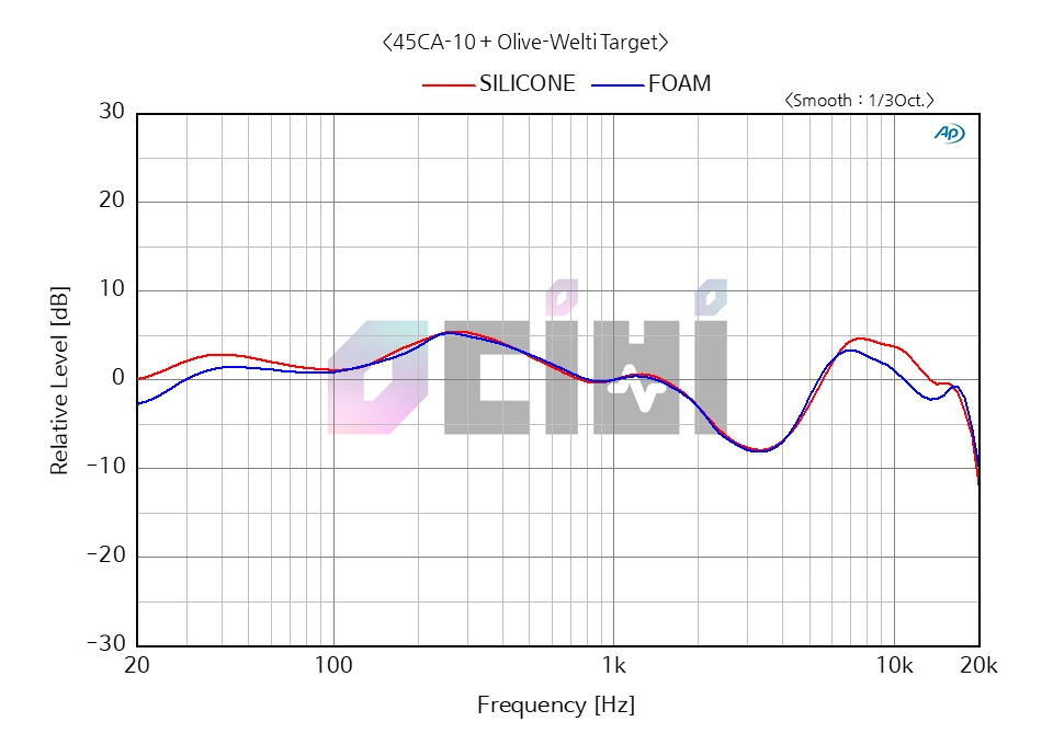 4_E8 2.0 OW(FOAM).PNG