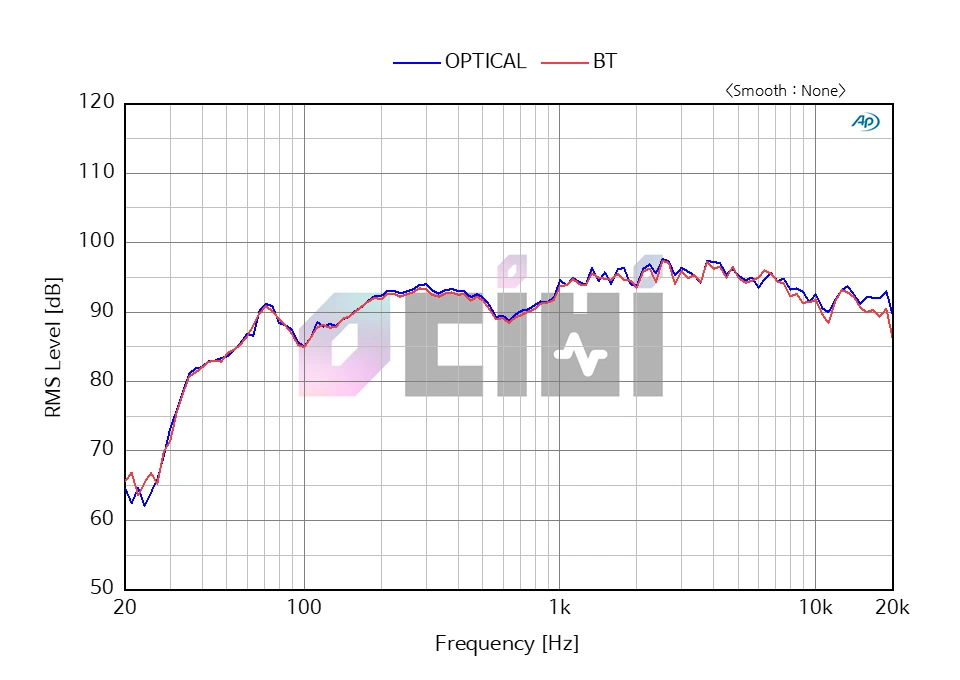 4_MASTERPIECE BT FR.PNG