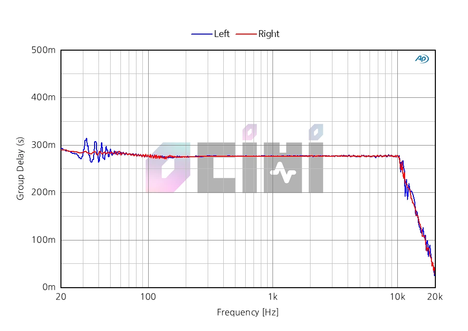 6_ELITE 75T DELAY.PNG