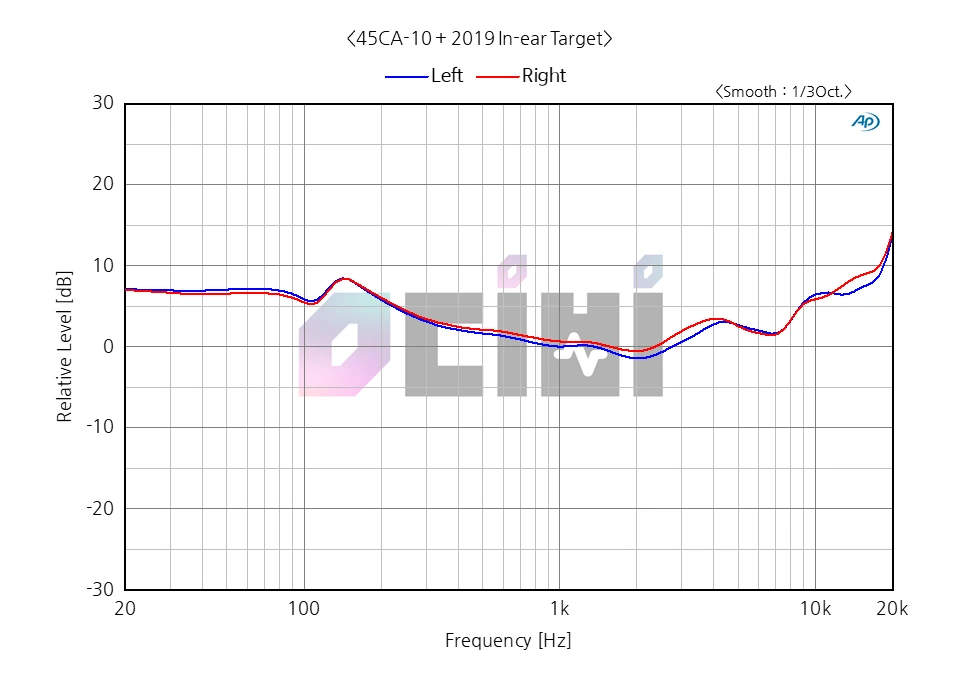 1_LIBERTY AIR 2 IE.PNG