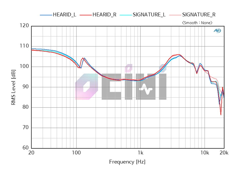 5_LIBERTY AIR 2 RAW(HEARID).PNG