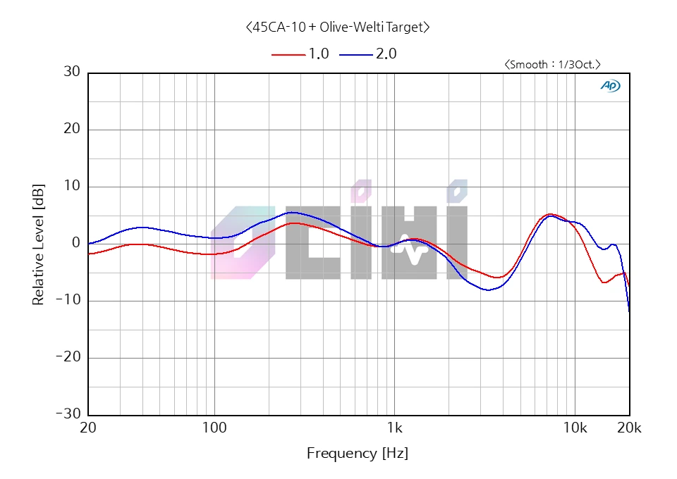 6_E8 2.0 OW(1.0).PNG