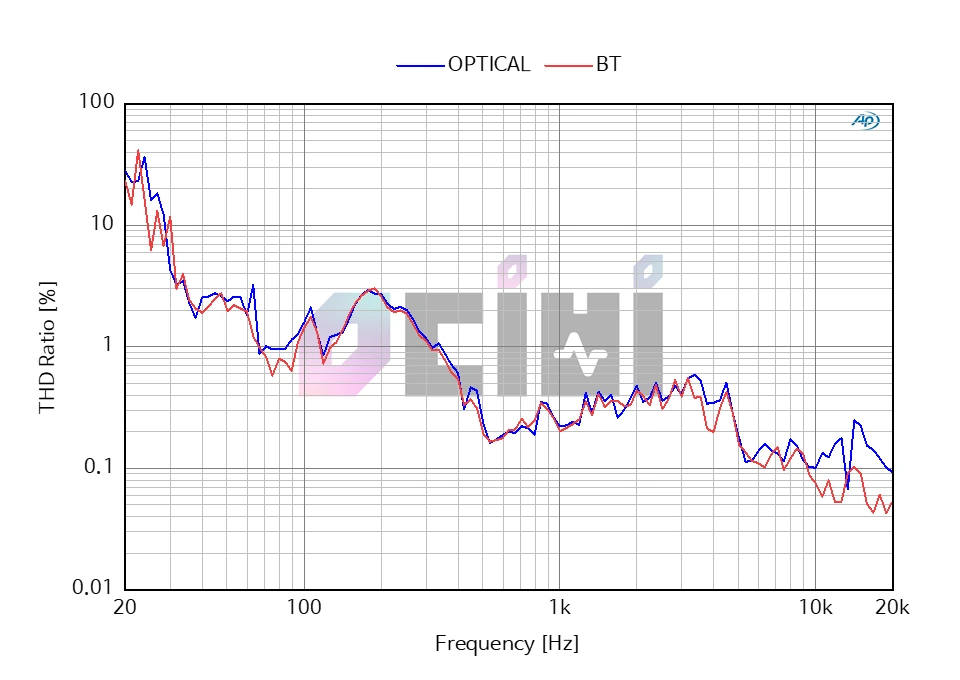 5_MASTERPIECE BT THD.PNG