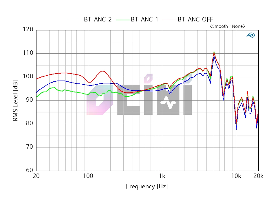 4_PXC550 2_RAW(ANC).PNG