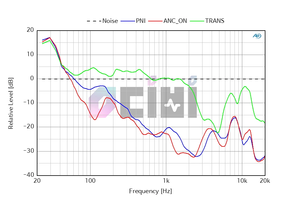 9_MOMENTUM TW2 ANC.PNG