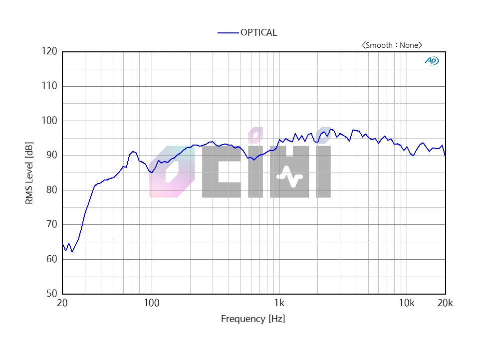 1_MASTERPIECE OPT FR.PNG