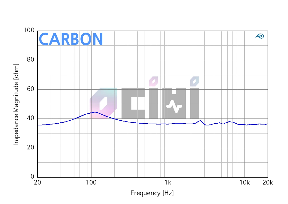 4_EDITON8 CARBON IMP.PNG