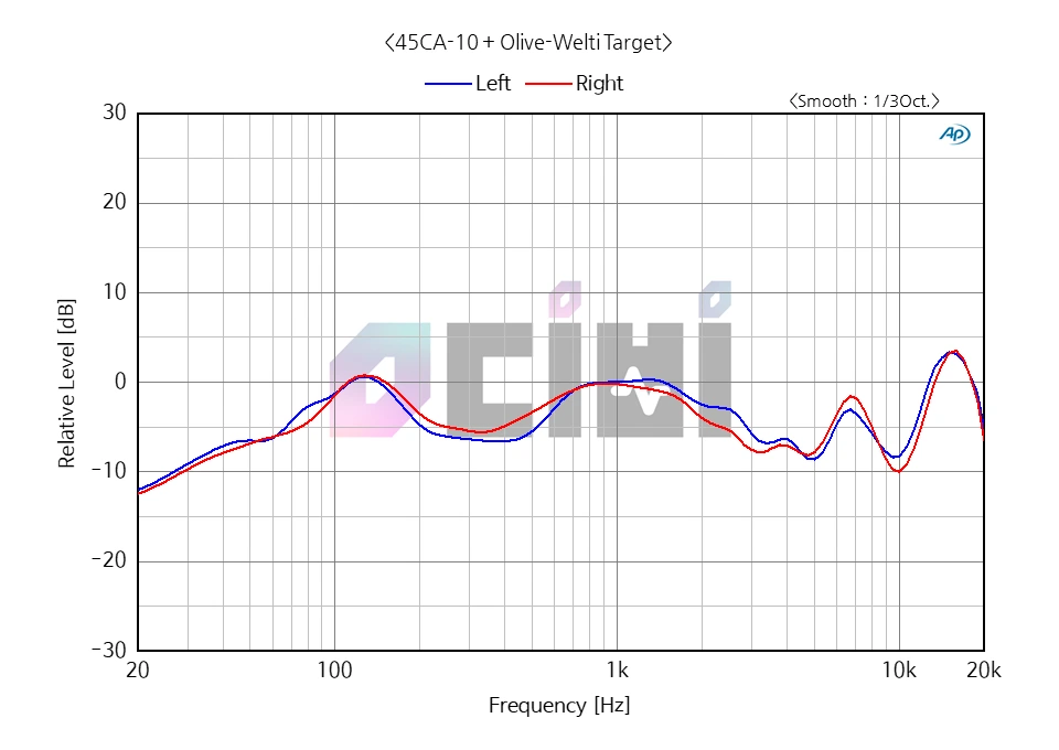 1_EDITION8 JULIA OW.PNG