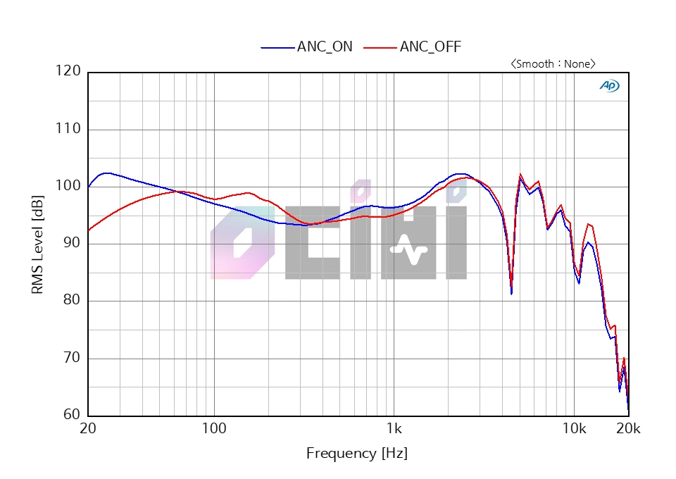 3_HD450BT RAW(ANC OFF).PNG