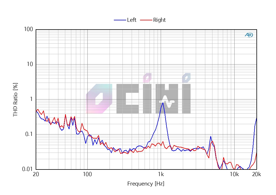 7_MOMENTUM TW2 THD.PNG