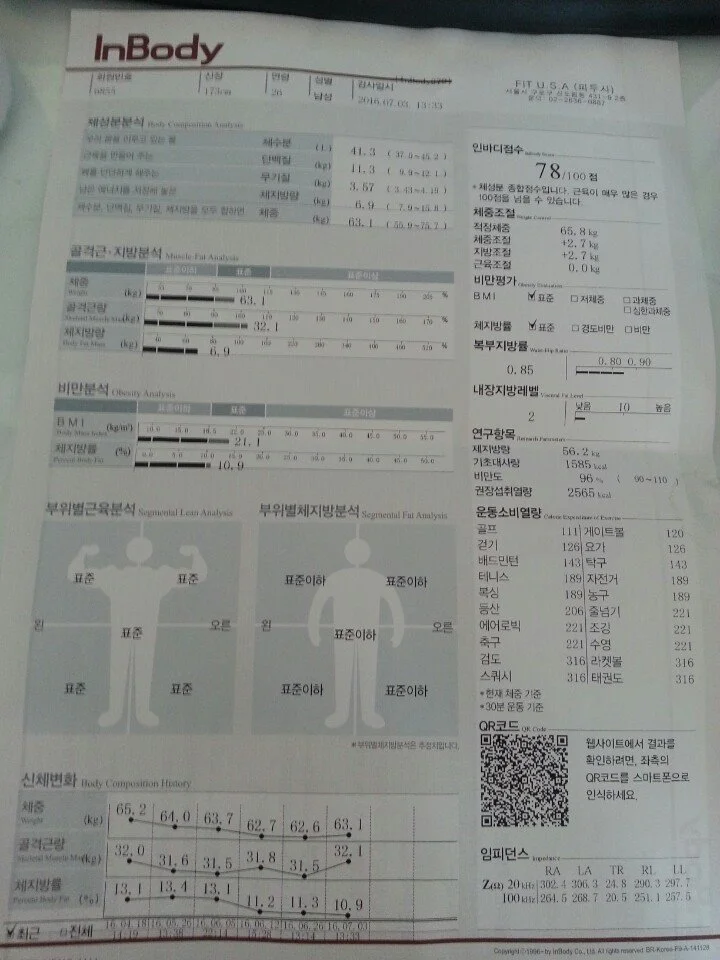 %25C0%25AF%25BB%25EA%25BC%25D2%25BF%25EE%25B5%25BF%25C0%25CC%25C7%25CA%25BF%25E4.jpg?type=w1