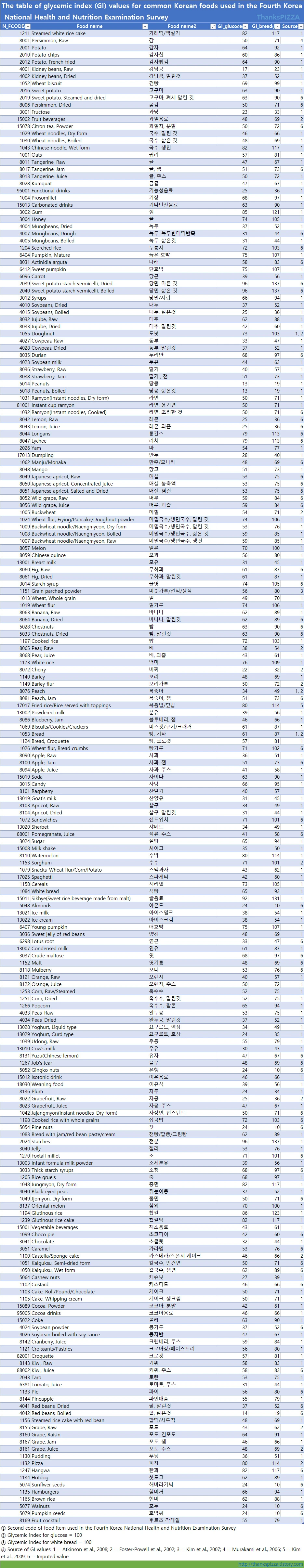 24090143563374E92C229A