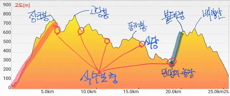 99EEB1455B95D6361D2DA2