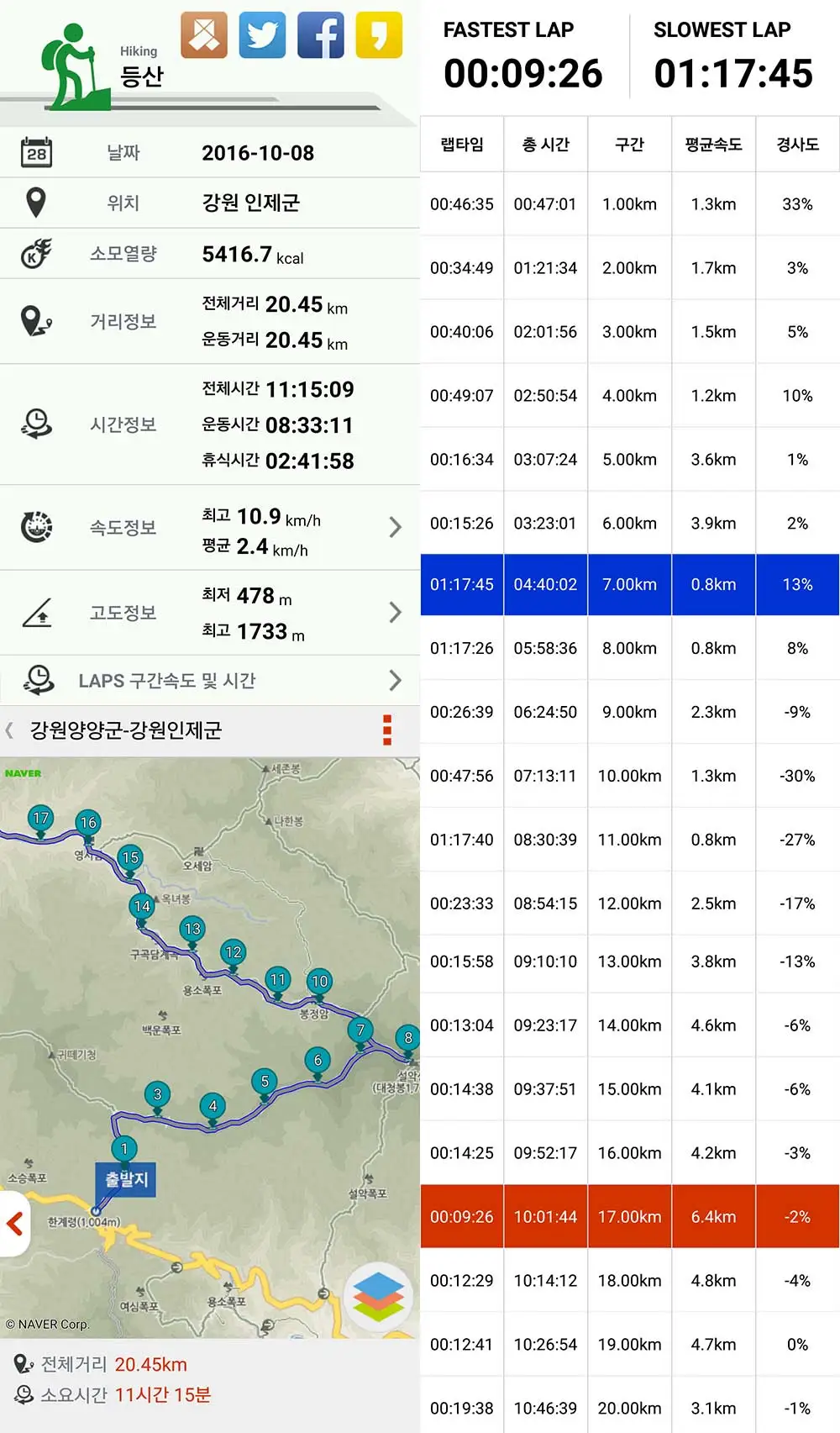 23197D4557FE1EE601353C