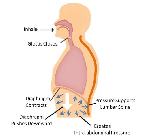 243643385844E54632ED93