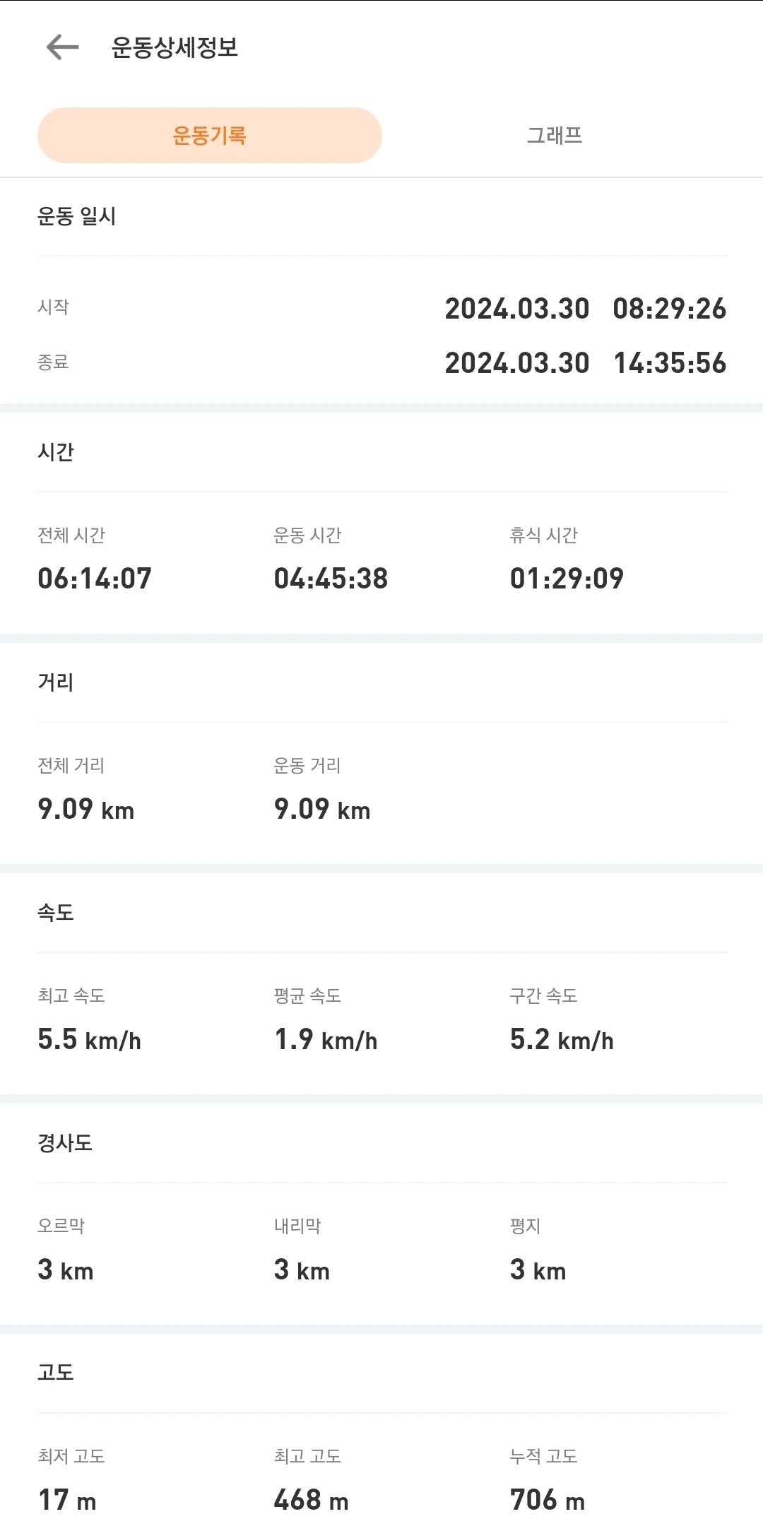 KakaoTalk_Photo_2024-03-30-19-27-50 001.jpeg