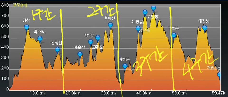 2326B135589BDF09294FF9