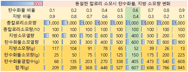 263A3446557193661B9FF6