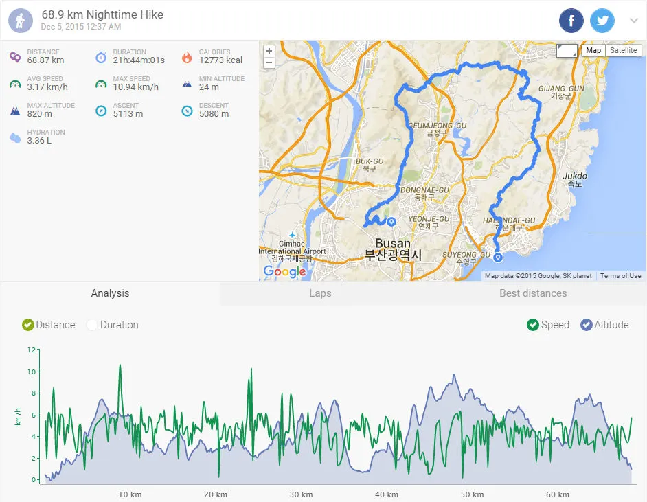 21576D3D56666E9B047F8D