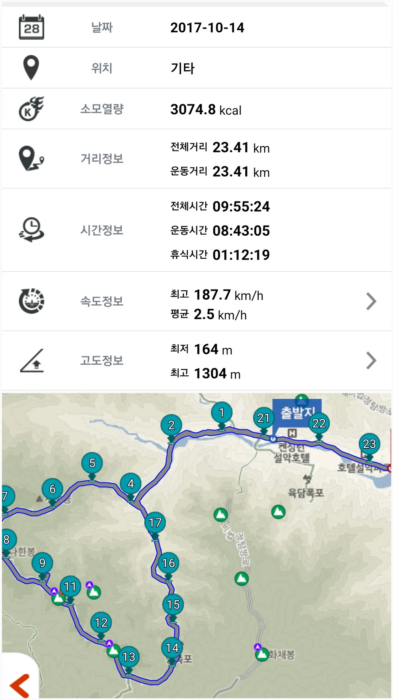 991B193359E96FFA15D338