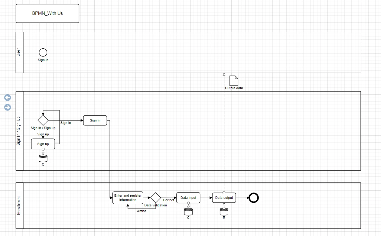 BPMN_WithUs.PNG