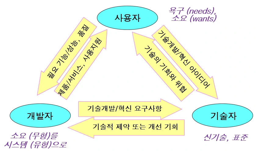 AD_4nXdEXRj3H8eSw5llOy5yWSXQuwH1bV7elvL27rxoTRNzl323R-OQx2R2iQjZET67dz0G655stmKjeiKh3dBtc3-Im2MUuYnJoB02JgTDwtKEHozHAfEAb9D4up97xFbwkX7Oghyw?key=uFHJIbuhjwflBmo7VeSzzJij