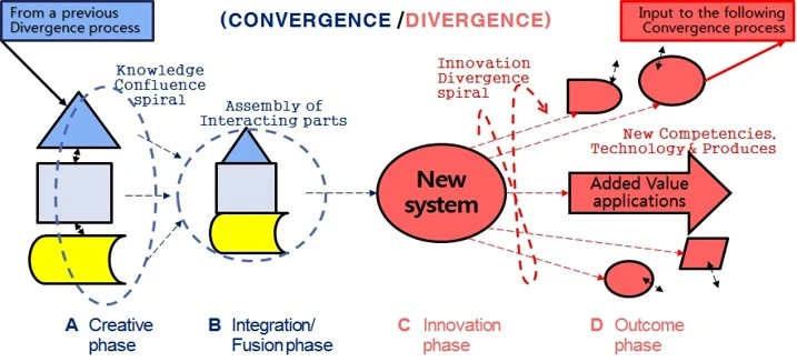 AD_4nXdBzlgS-oMYcETvmFT1Pg3E34o_xsINR9Bl-_ytMtmKa5nrS9Hwj3MOQ-Jsap5dUBqKeLzzAjCSfvOKlLLKPLx_BMdzaUb5Th0x0TLAwznWzUTuEPtvvzDOVOWxUvCejsKwr_f4EA?key=uFHJIbuhjwflBmo7VeSzzJij
