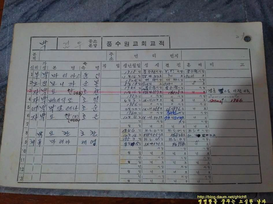 247FD535562EE68B19BCBB