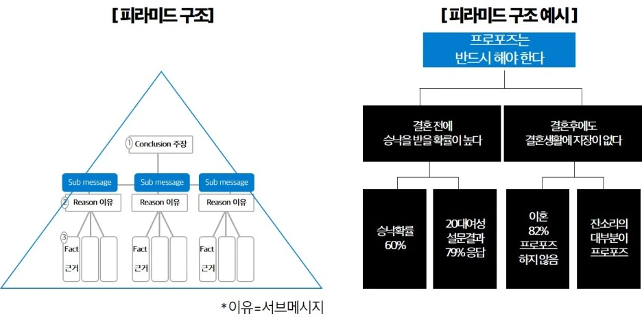 %ED%94%BC%EB%9D%BC%EB%AF%B8%EB%93%9C%EA%B5%AC%EC%A1%B01.jpg?type=w1