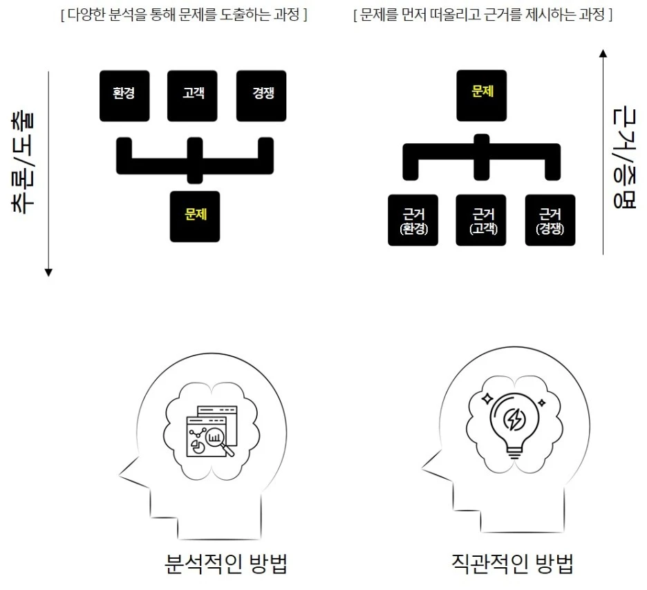 %EA%B8%B0%ED%9A%8D%EC%9D%84%EC%8B%9C%EC%9E%91%ED%95%98%EB%8A%94%EB%B0%A9%EB%B2%95.jpg?type=w1