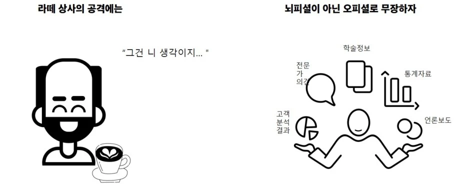 %EA%B8%B0%ED%9A%8D%EC%84%9C%EB%85%BC%EB%A6%AC%EA%B5%AC%EC%A1%B0%ED%94%BC%EB%9D%BC%EB%AF%B8%EB%93%9C.jpg?type=w1