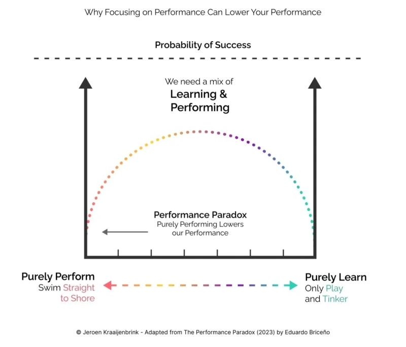 1694774940263?e=1745452800&v=beta&t=jB3rb1o84BrogHB6EFiKgUGO49pqi-G6AYlnhOUI_uo