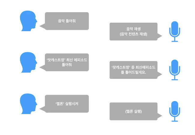 9921C34B5A334BC313057A