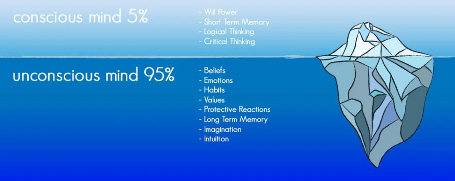 Iceberg.jpeg?type=w1